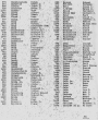 Transportliste von Theresienstadt nach Auschwitz